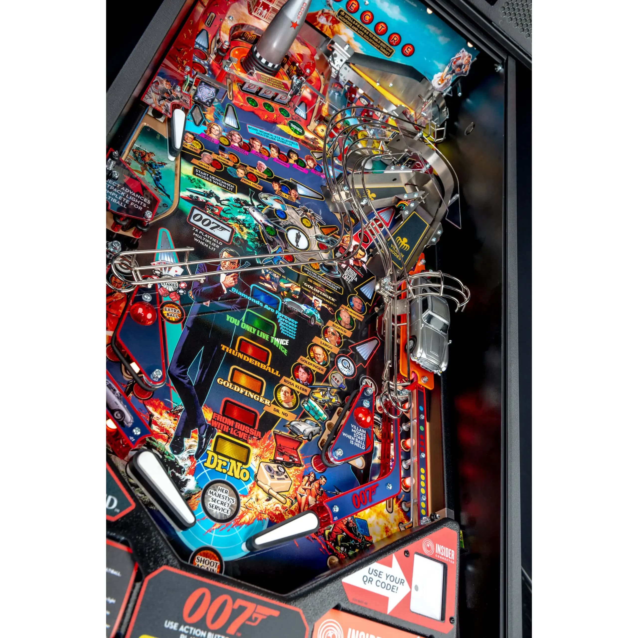 James Bond 007 Pro Pinball Machine: Stern's Licensed Spy Thriller